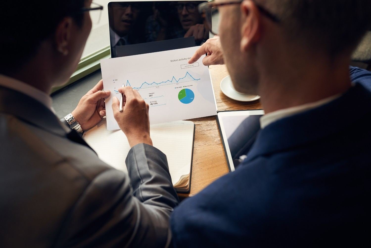 Portfolio Analysis & Advisory